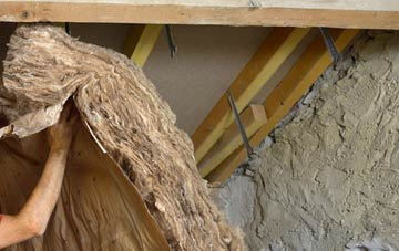 Woldhurst pitched roof insulation costs